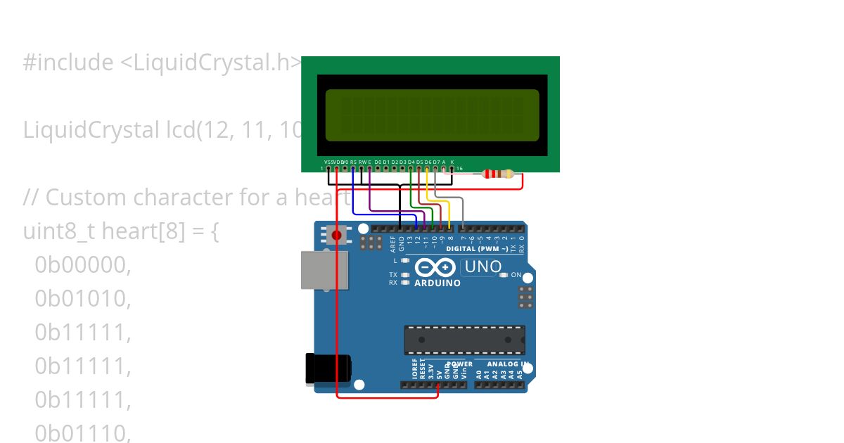 creat a symbol simulation