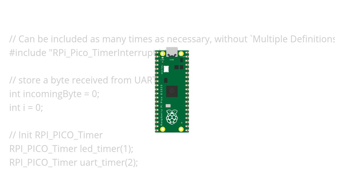 5.1 - Interrupt_timer simulation