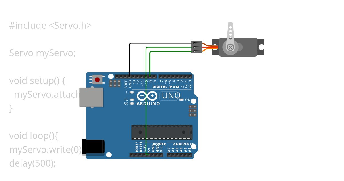 Servo 4.1 simulation