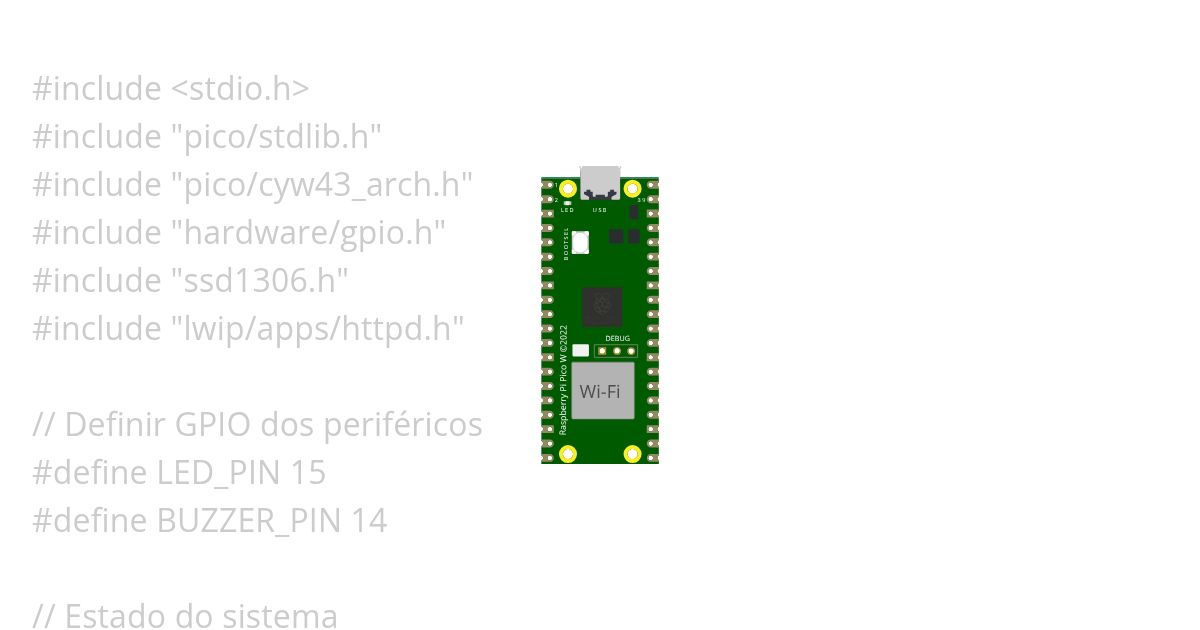 Cap_08_Aplicação_WI-FI simulation