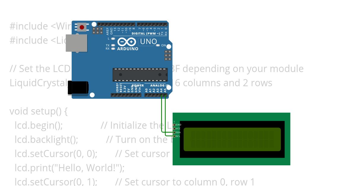 LCD Test simulation