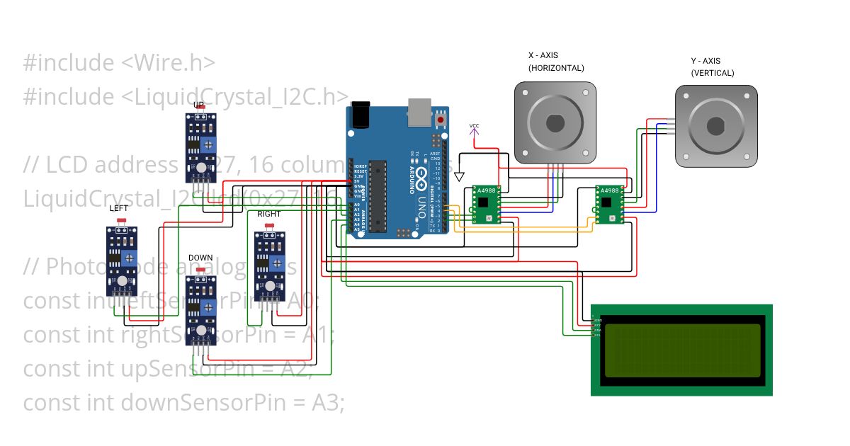 Dual Stepper Motor and 4 Photodiodes Testing simulation