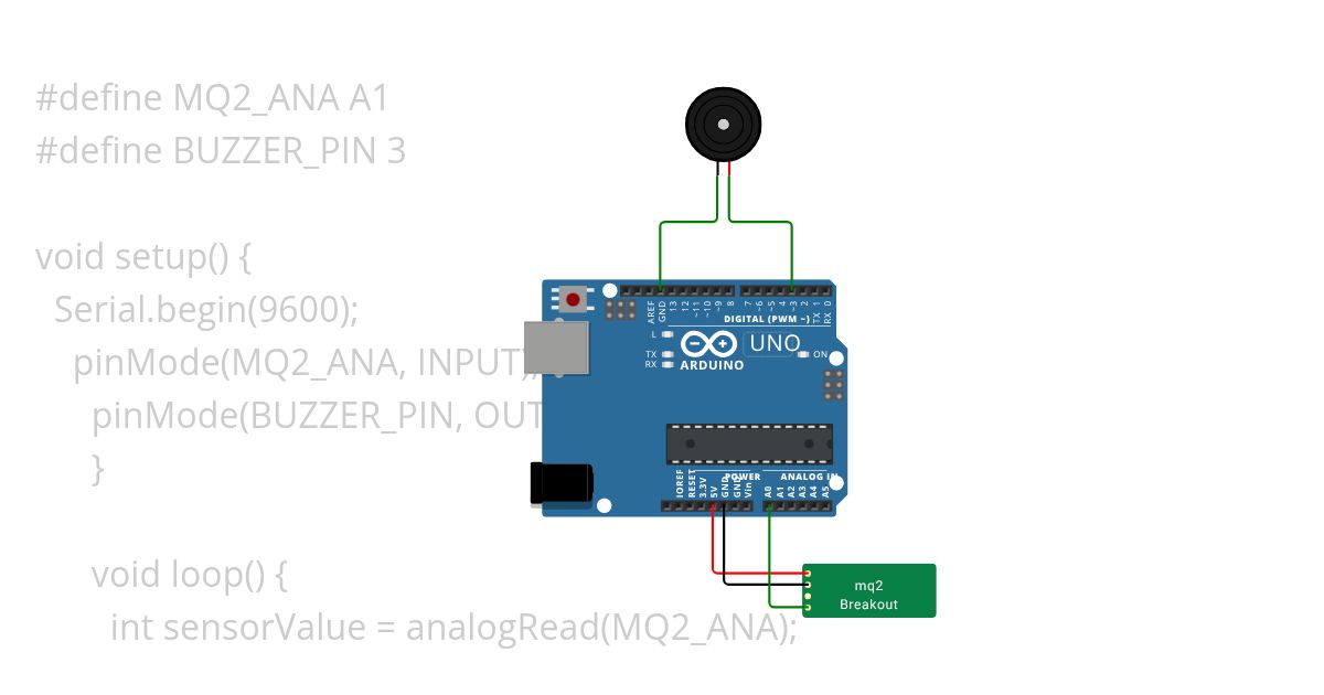 gas sensor  simulation