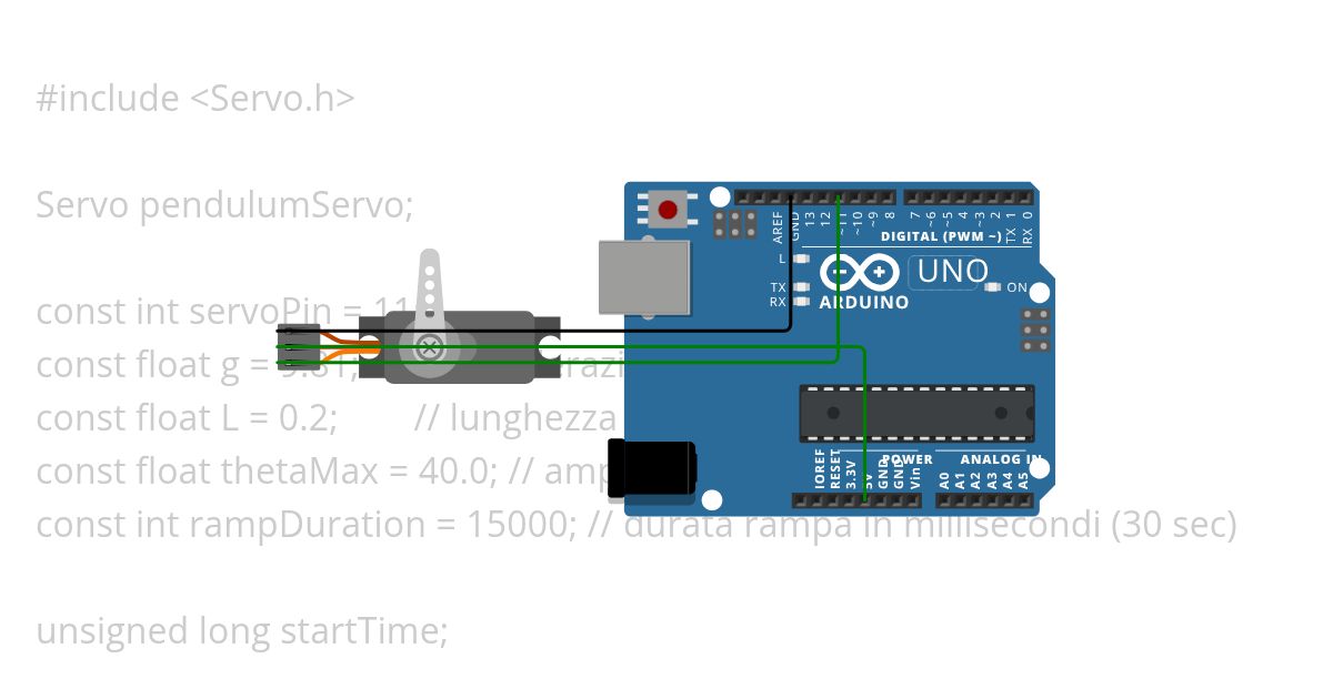 servo motor Copy simulation