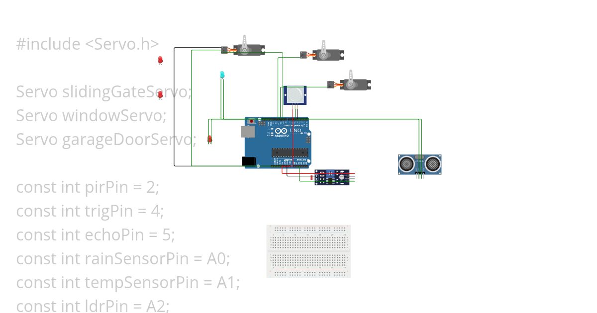 Smart Home UNO  simulation