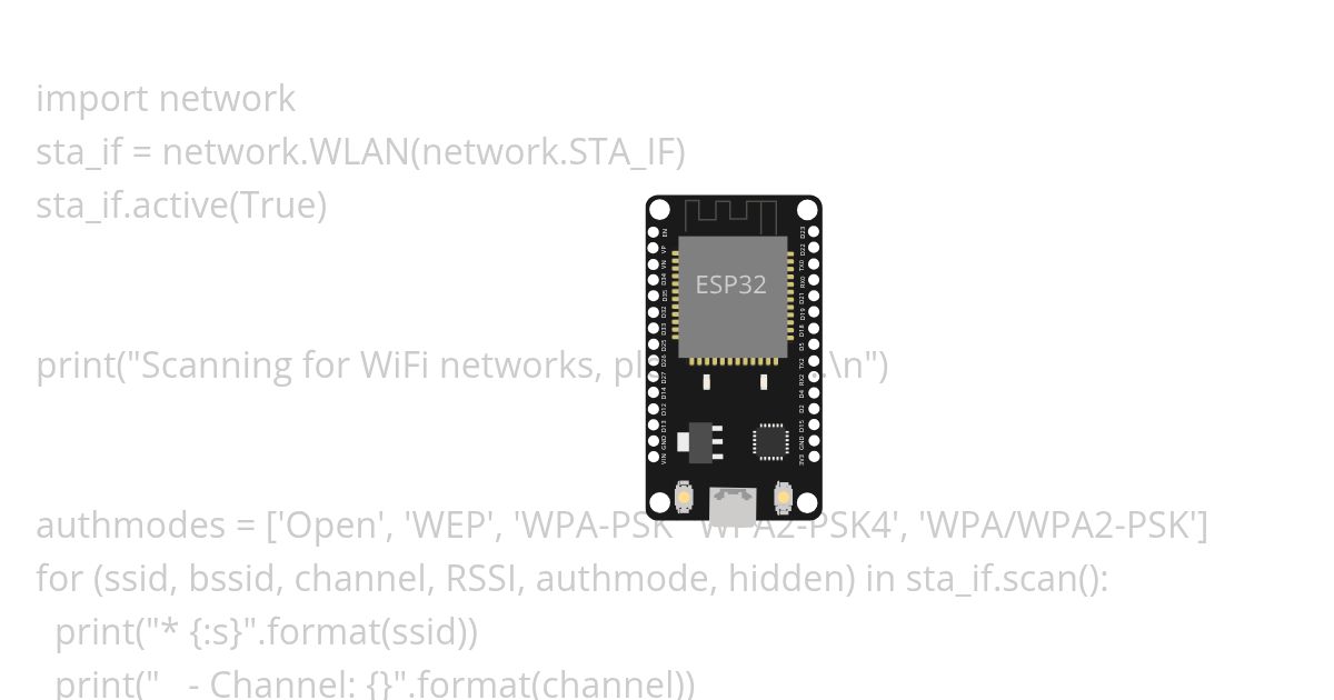  MicroPython - Scan WiFi points simulation