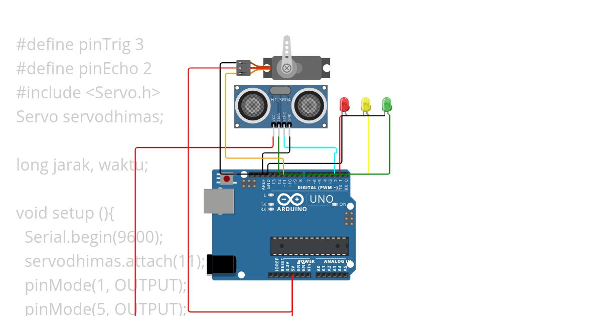 Subprogram Dhimas XI TAV Copy simulation