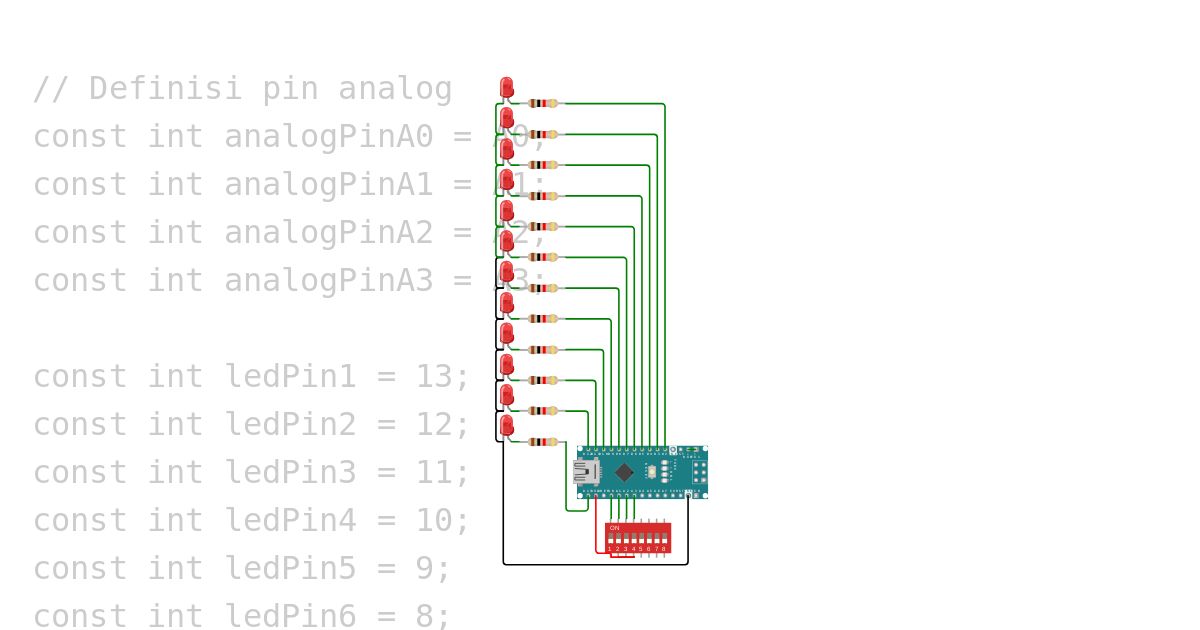 Analog Encoder 4 bit 28 Chanel  simulation