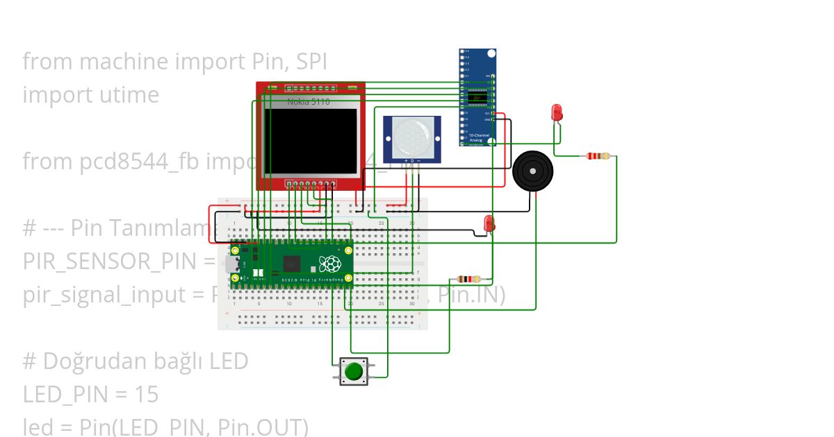 final_project simulation