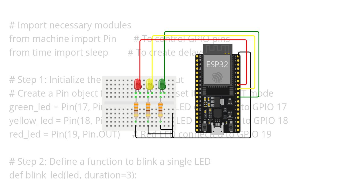 ESP32 BASIC LED 1 PYTHON simulation