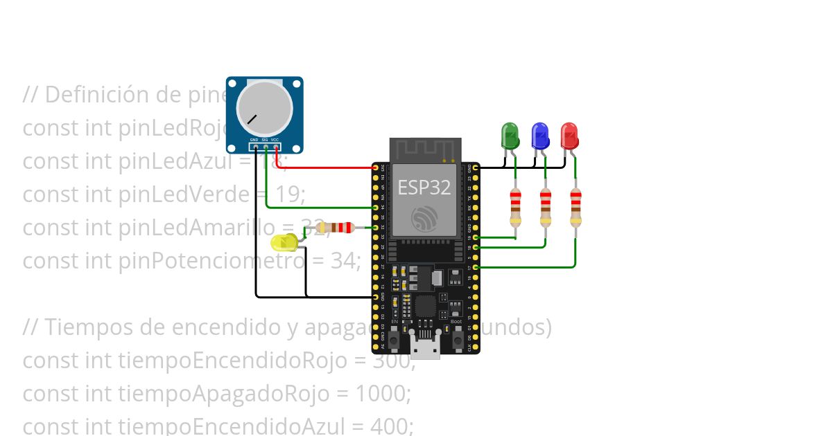 FreeRTOS - 2 Nucleos  simulation