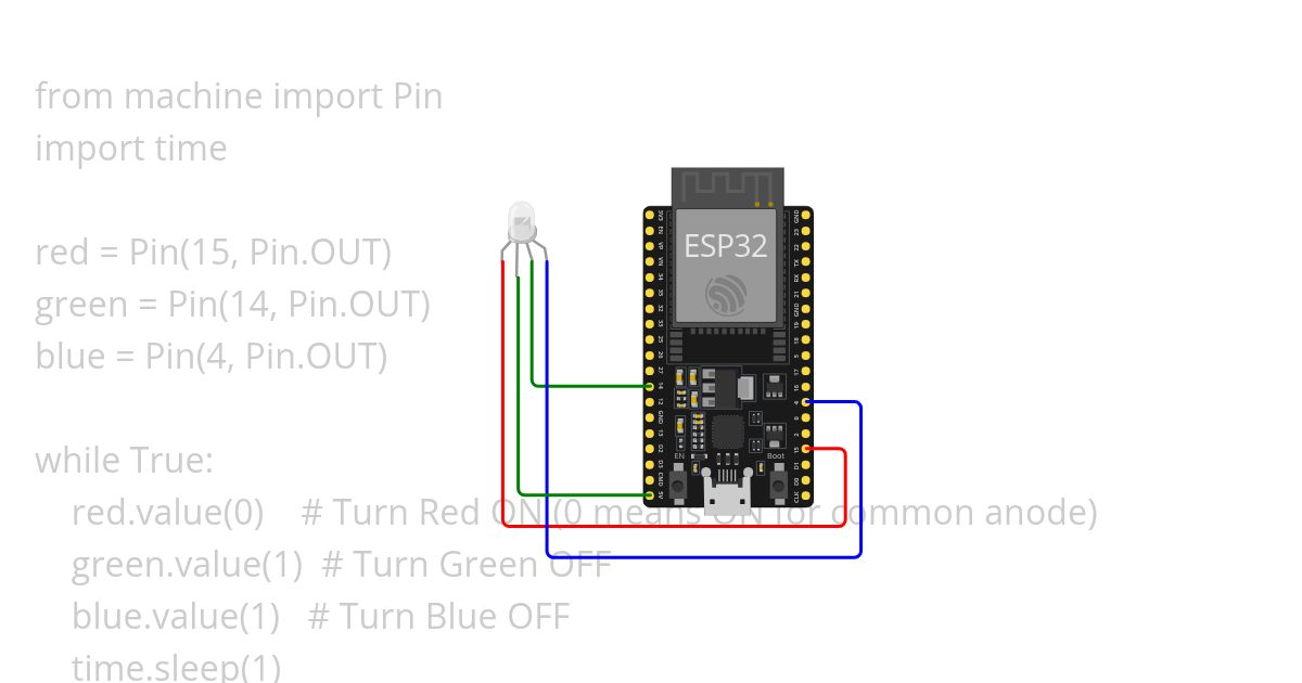 RGB led_simple simulation