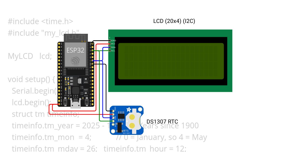6.3 Calendar Time Management Using Internal RTC (2) simulation