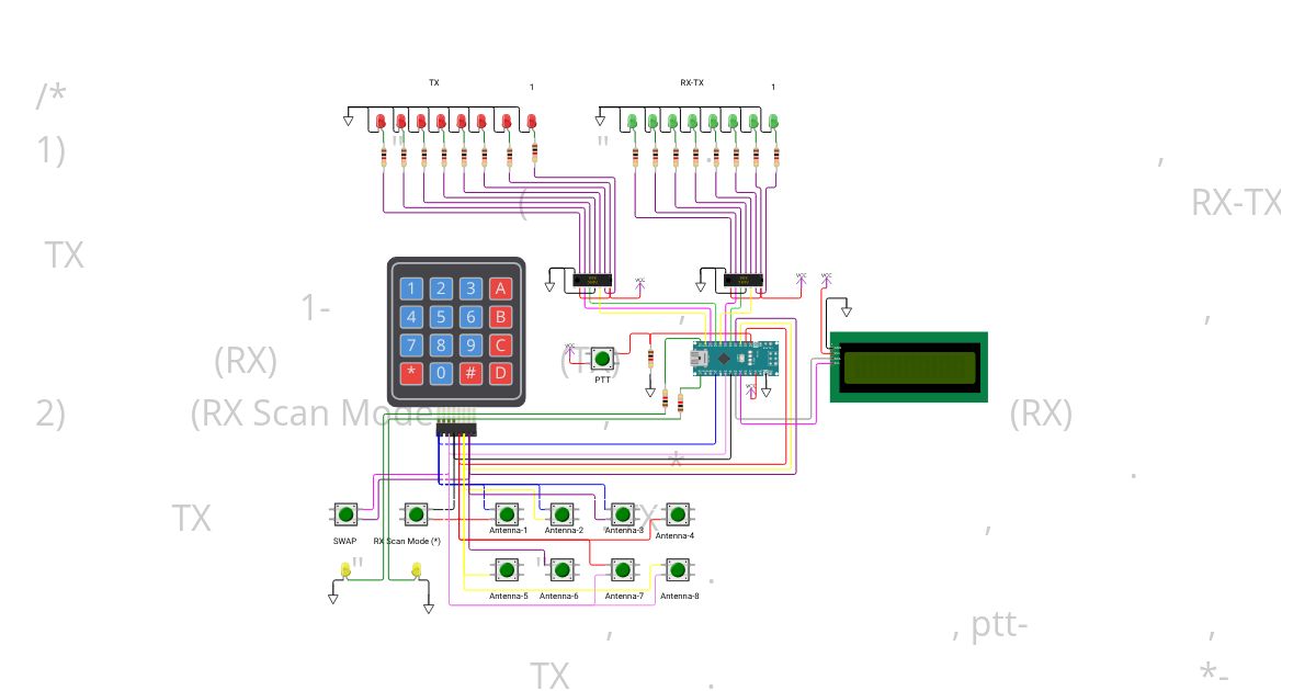 Ant8Sw_RXTXSwapRestrDeBounce simulation