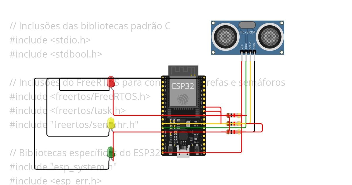 Atividade IOT - 4  simulation