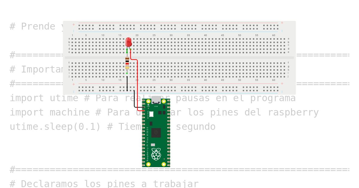 Led_ONOFF simulation