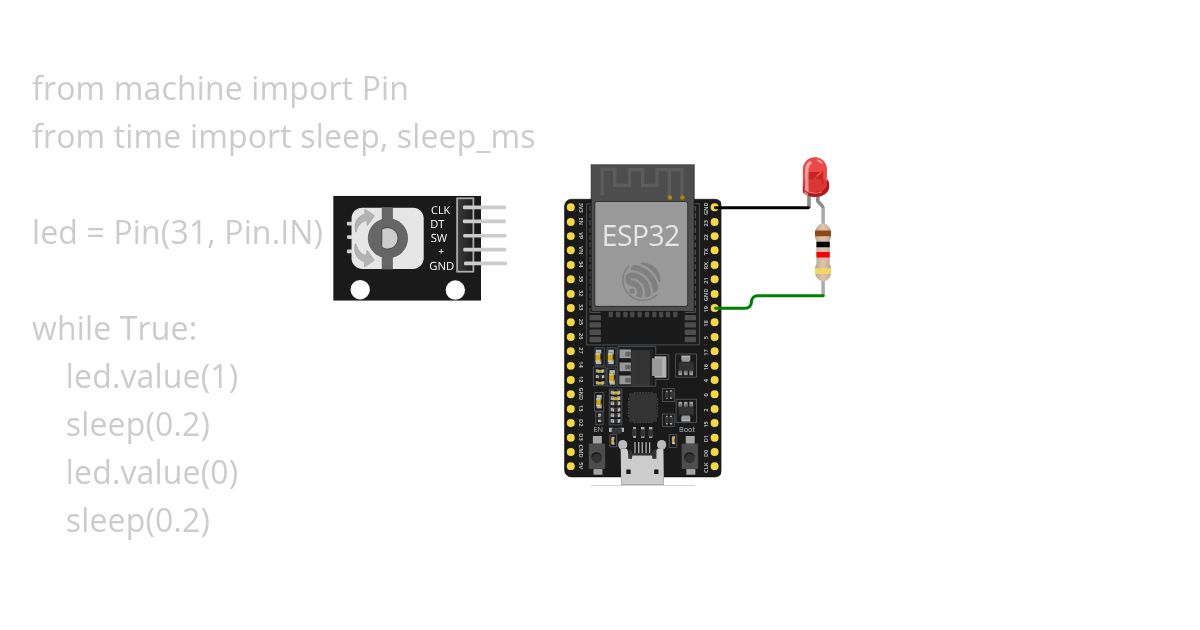 ESP32 - Python simulation
