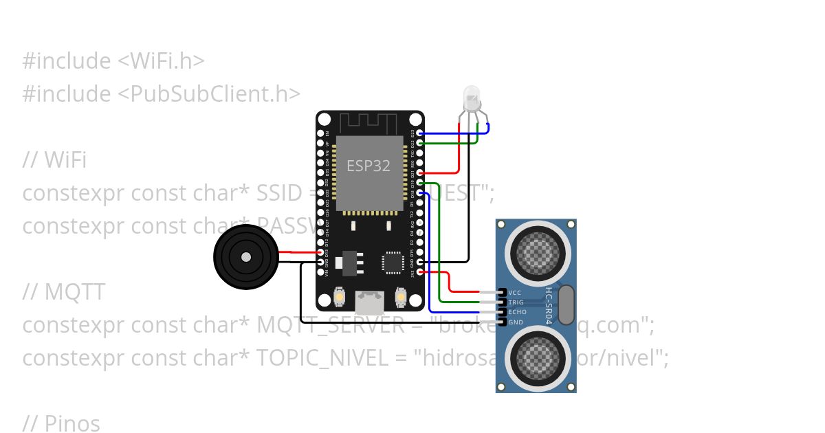 Global Solution - FIAP - IOT simulation