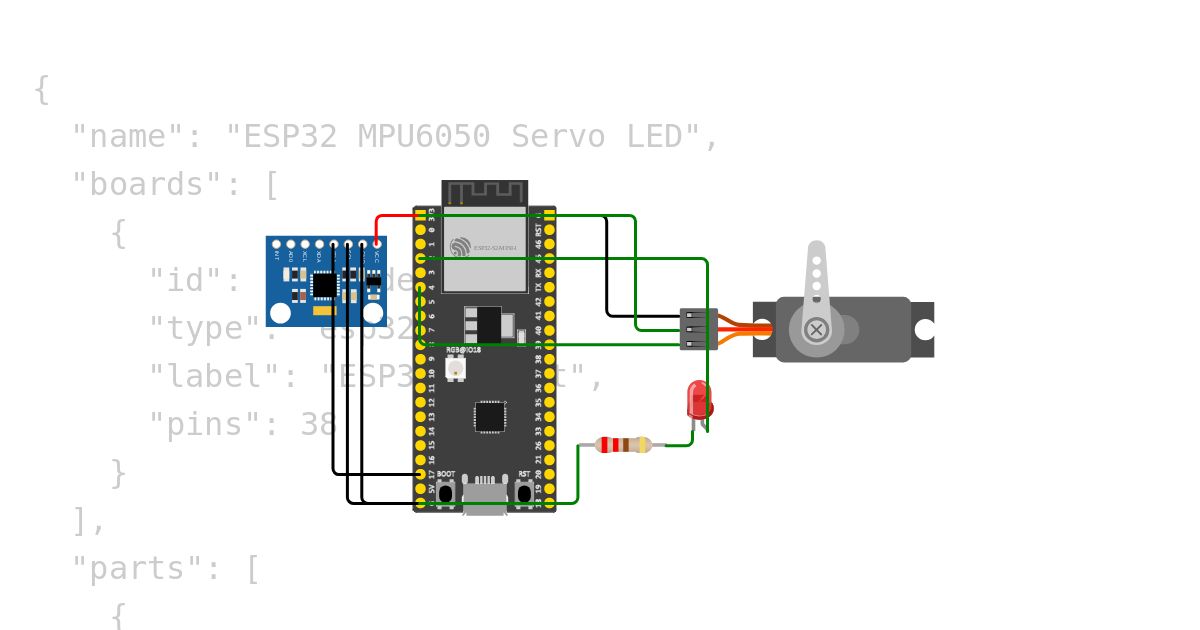 esp32