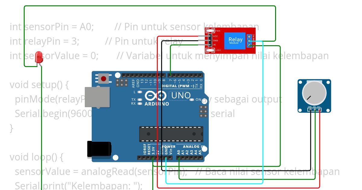 Sensor Kelembapan IoT1 - Range kelembapan simulation