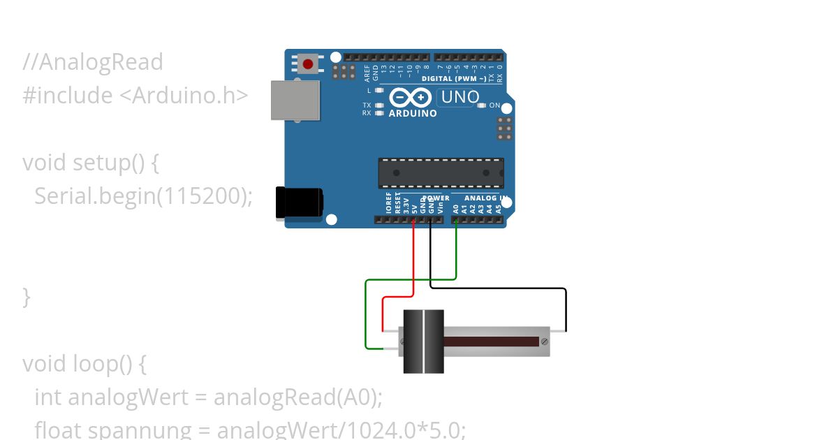 AnalogRead simulation