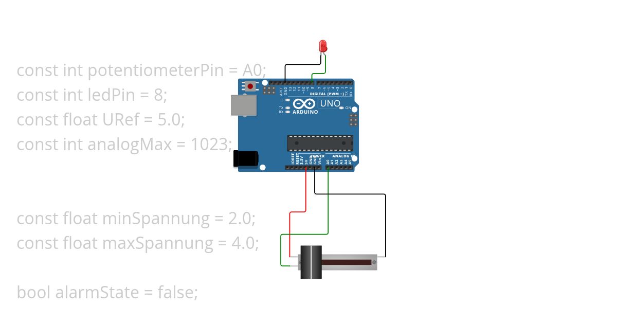 Alarm simulation