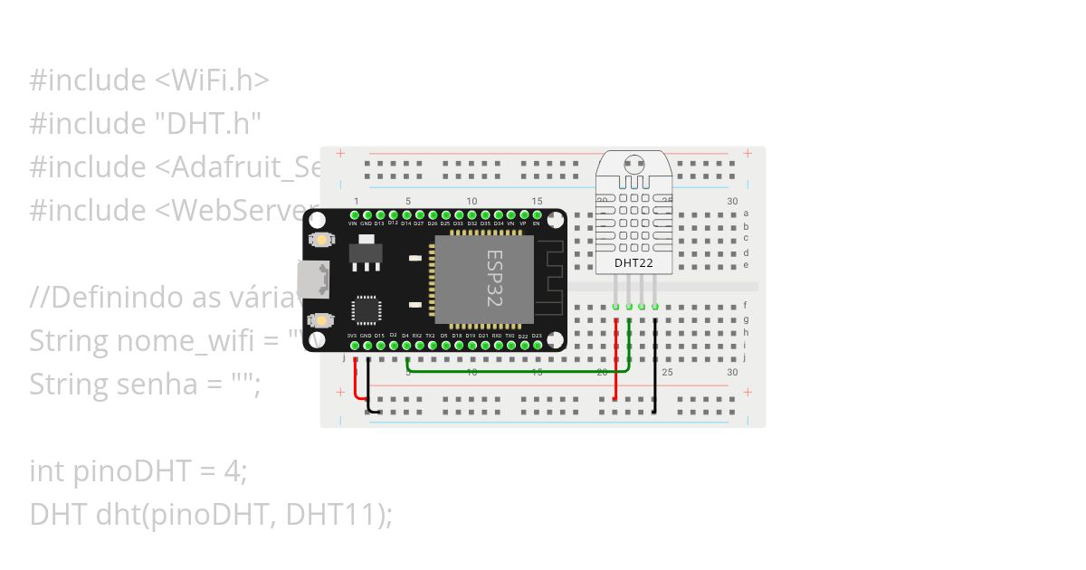 Web_server_dht simulation