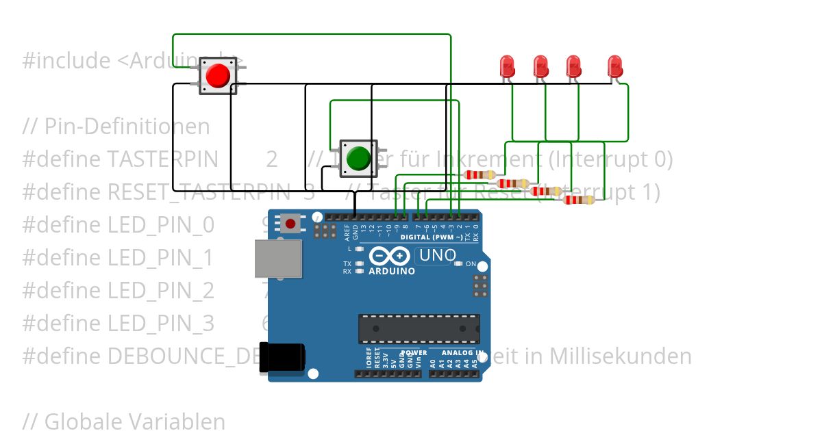 Laborbübung 2 CountButtonAndBlink Aufgabe 3 simulation