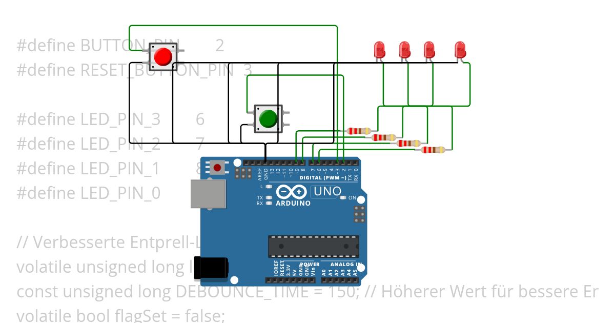 Laborbübung 2 CountButtonAndBlink Aufgabe 3 simulation