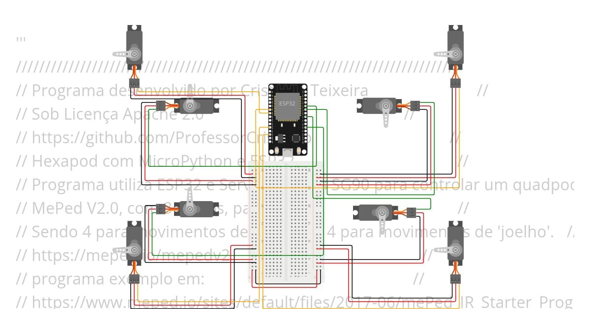 QuadPod MePed [Prof. Cristiano] V(Outro) simulation