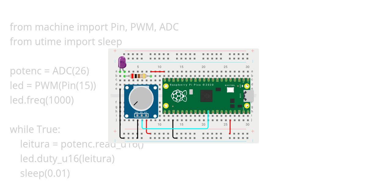 potenciômetro correto simulation