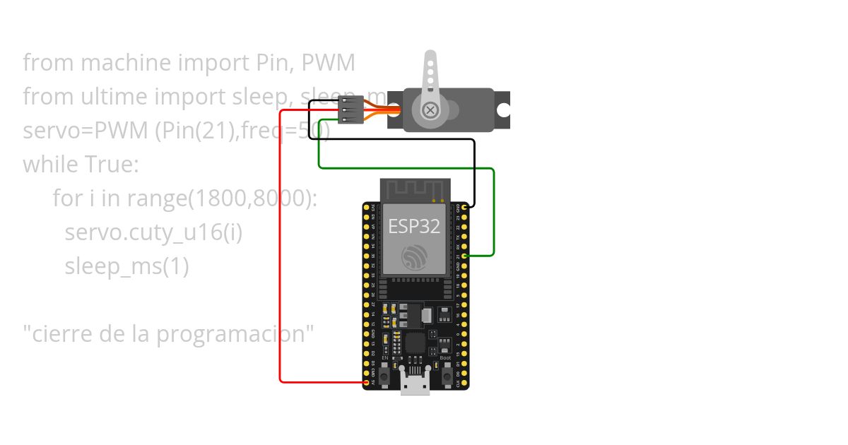 servo simulation