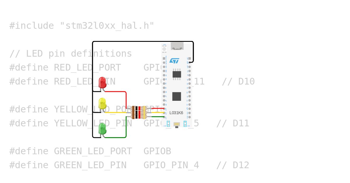 stm32 semaphore simulation