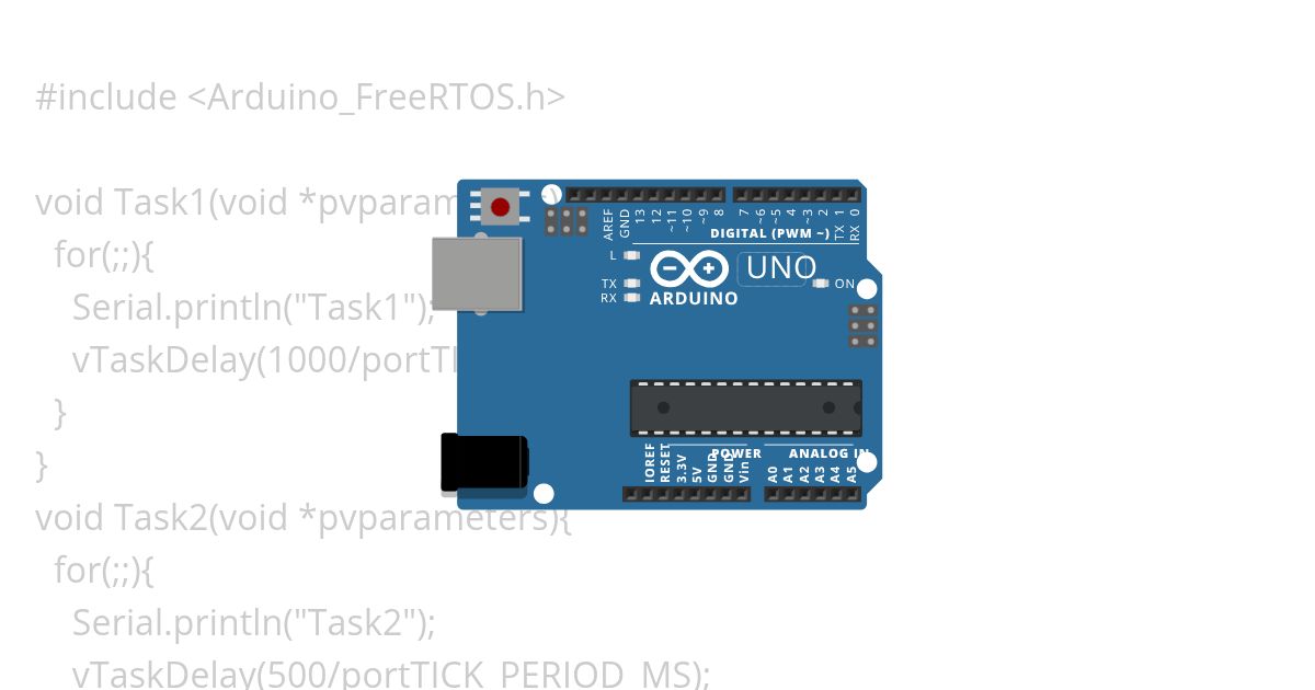tasks in RTOS simulation