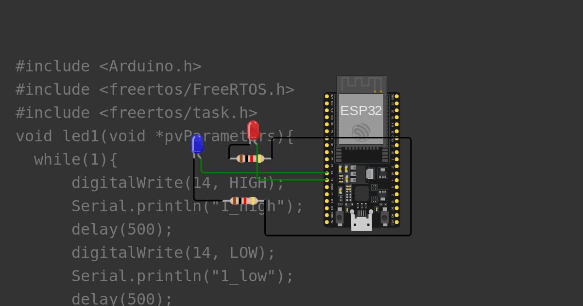 blink_freertos_esp32