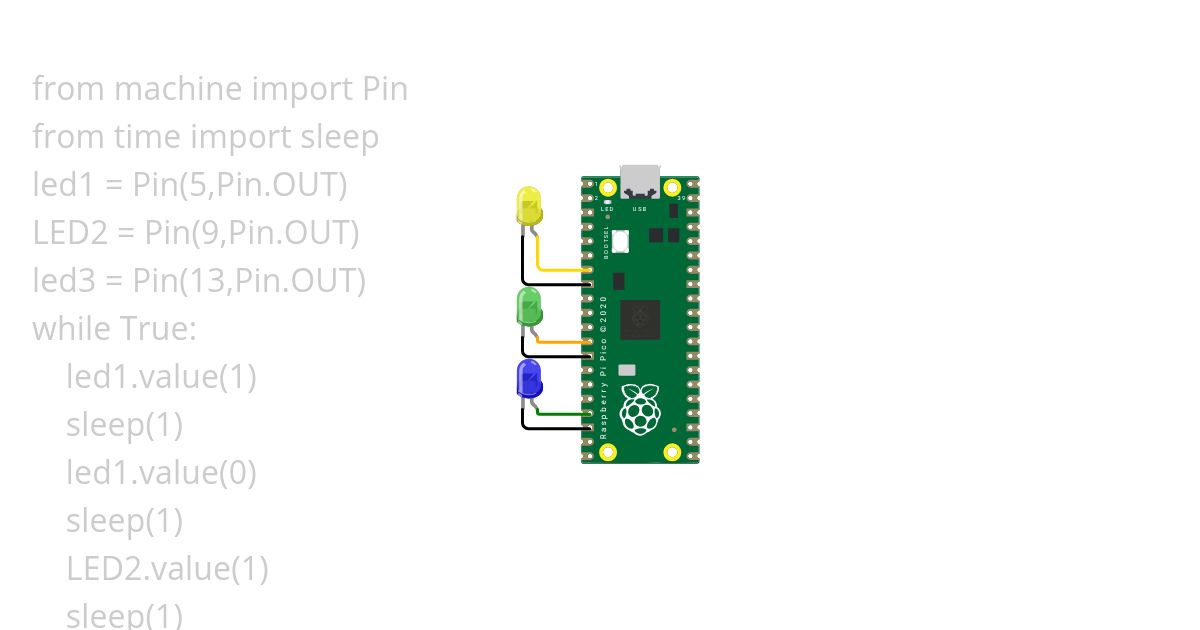 3 Led Project With Raspberry Pi Pico simulation