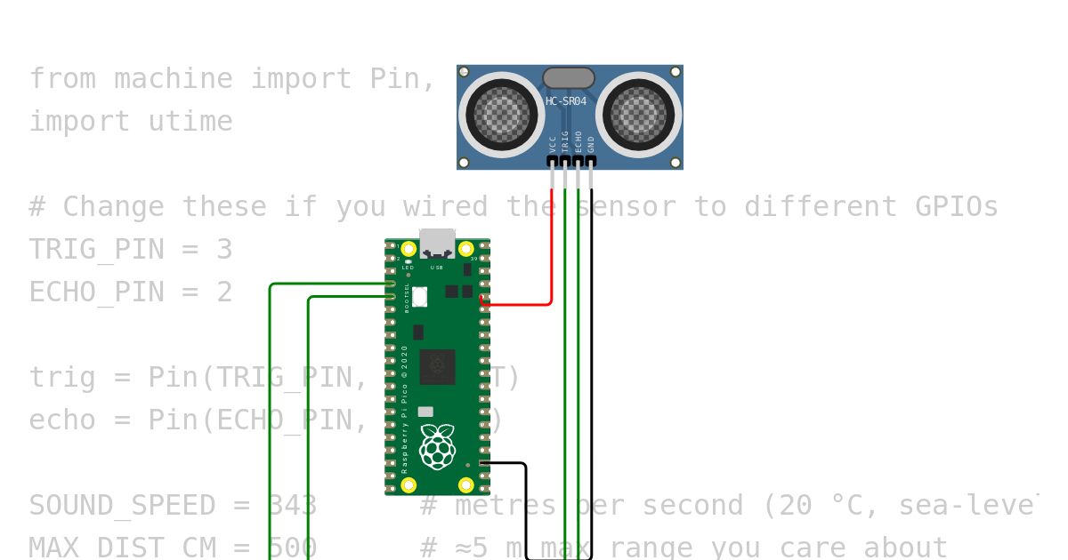 program distance