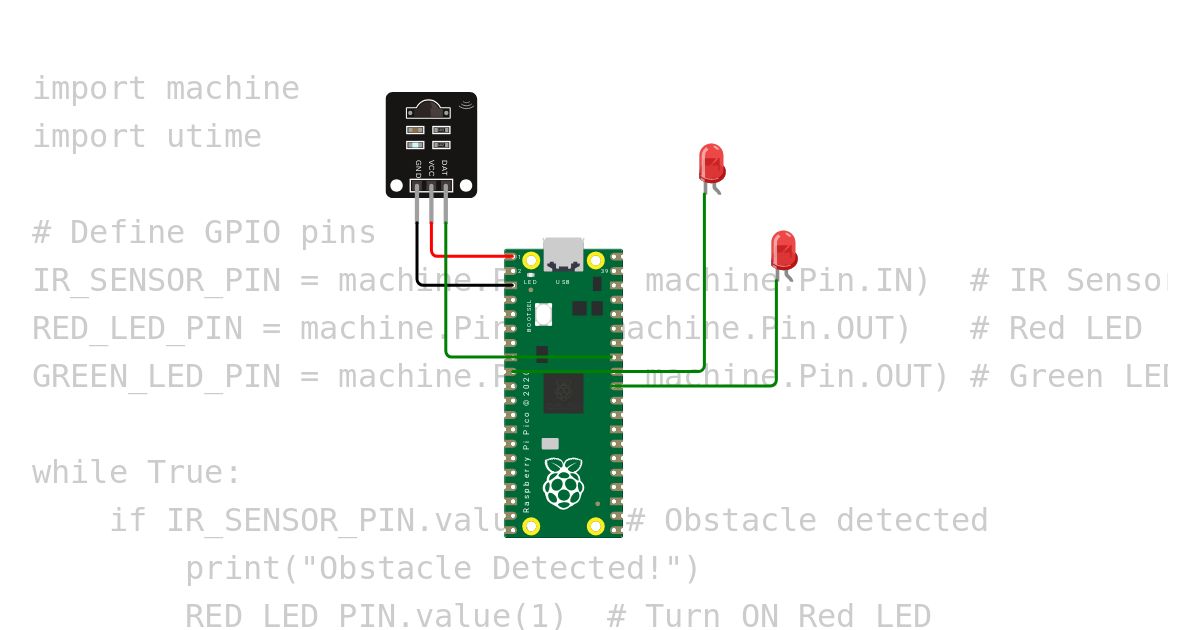 detection of obstacles