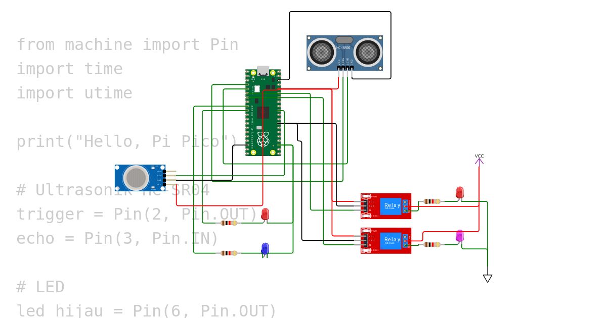 Interfacing Ultrasonic sensor with Pi PICO  Copy (3)