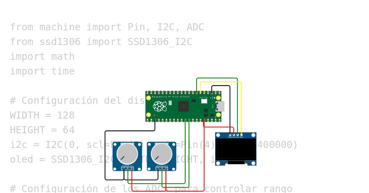 SSD1306 graficador funciones + joystick