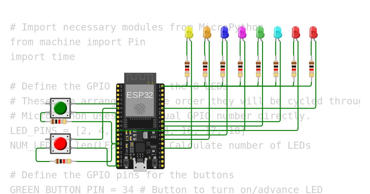 Monitoring System Mostafa