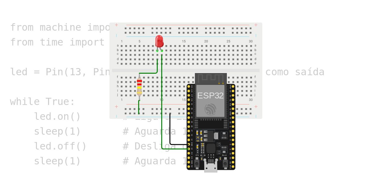 Pratica 2: Piscar LED