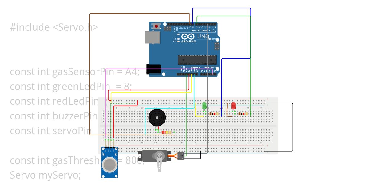 Gas Sensor simulation