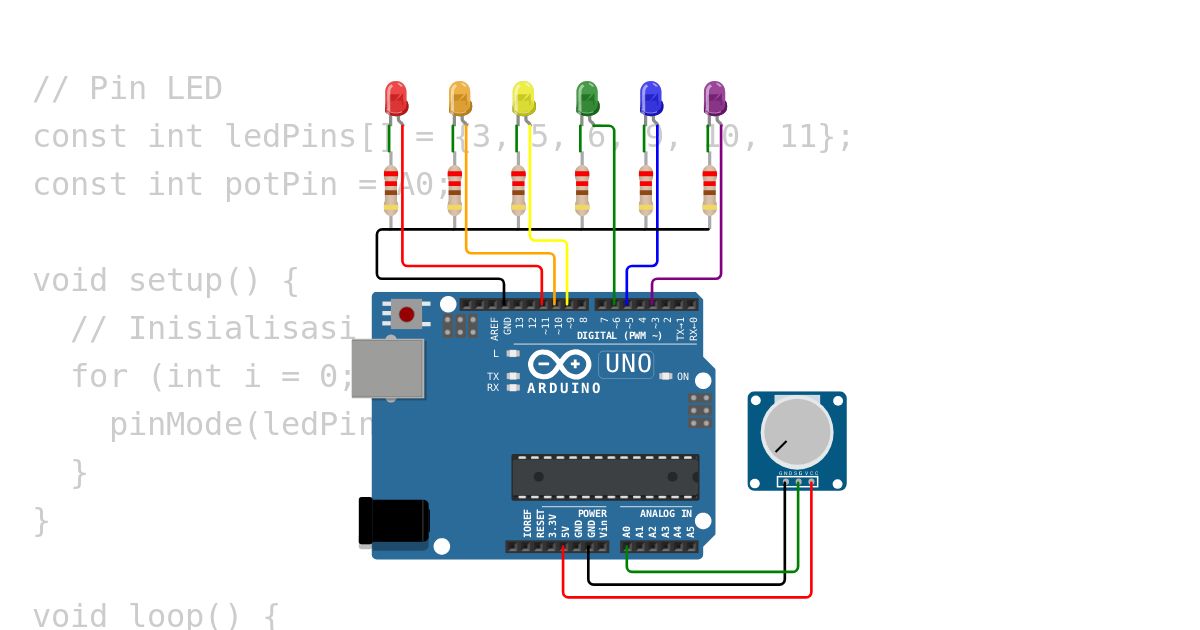 Simul Lampu