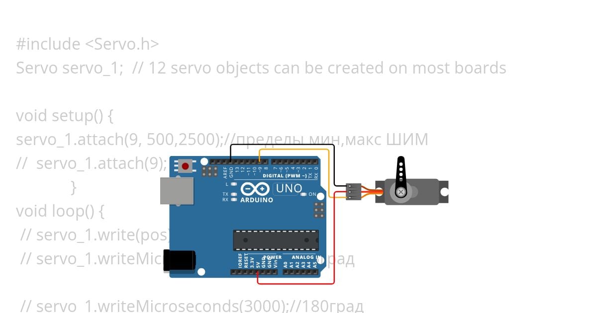 temp servo.writeMicroseconds  simulation