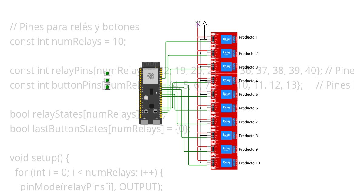 Dis_P2 simulation