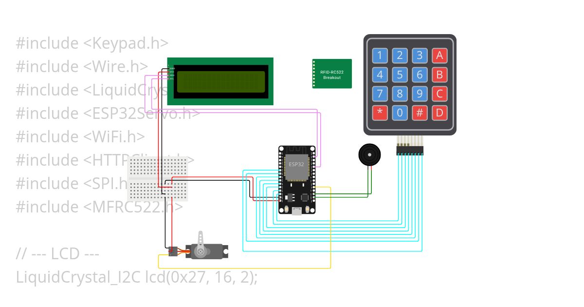 PROJET IOT SMART DOOR FINALE  twilio simulation