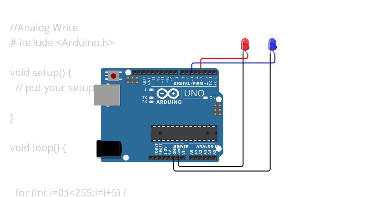 AnalogWrite simulation
