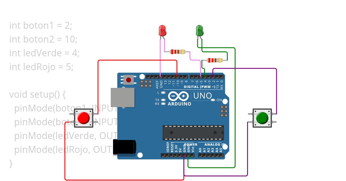 trabajo practico Programación aplicada a la robotica (ejercicio 4) simulation