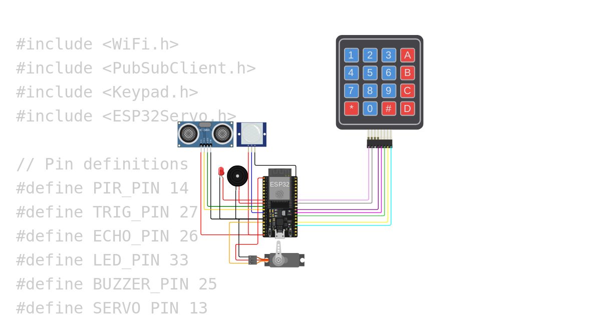 Keypad esp32 Copy simulation